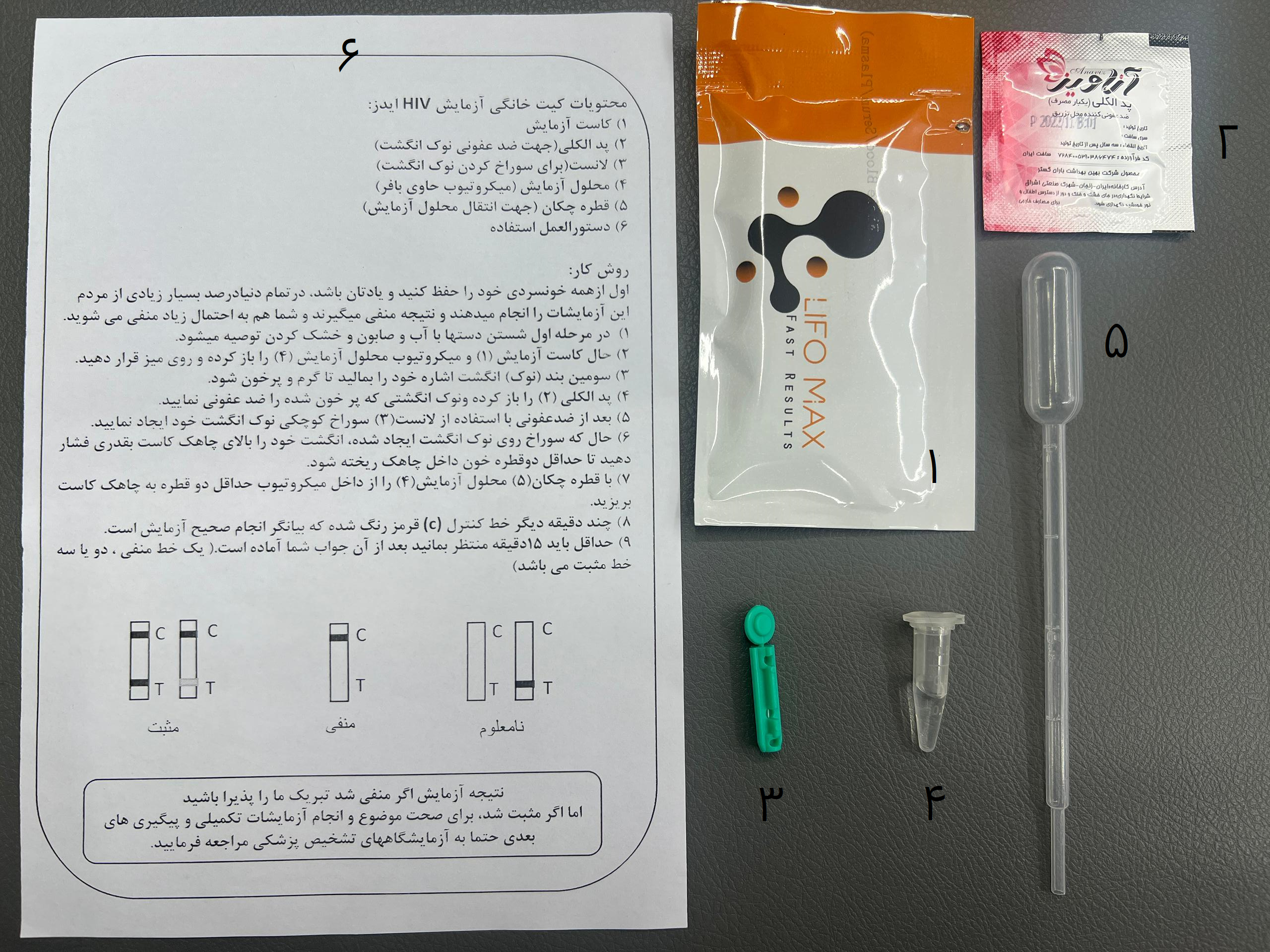 کیت ایدز برند LIFO MAX